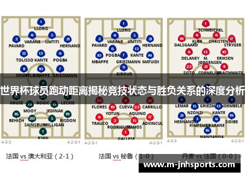 世界杯球员跑动距离揭秘竞技状态与胜负关系的深度分析