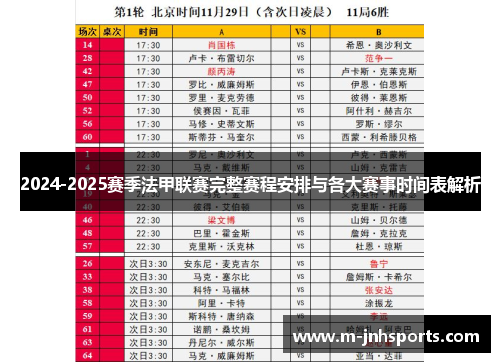 2024-2025赛季法甲联赛完整赛程安排与各大赛事时间表解析