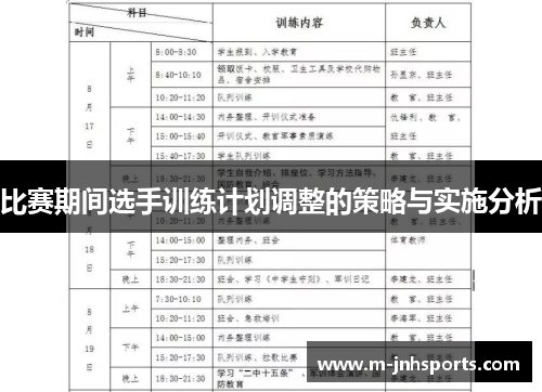 比赛期间选手训练计划调整的策略与实施分析