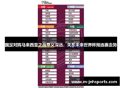 国足对阵马来西亚之战意义深远，关系未来世界杯预选赛走势
