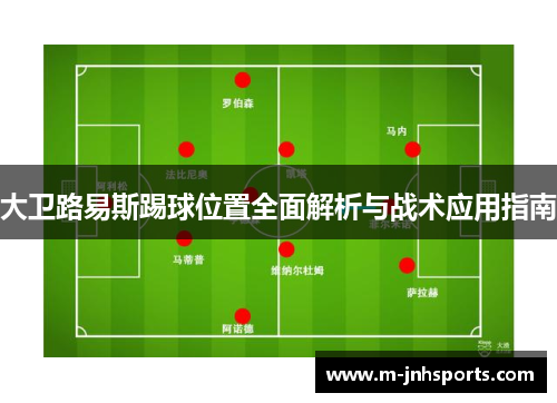 大卫路易斯踢球位置全面解析与战术应用指南 大卫路易斯踢球位置全面解析与战术应用指南
