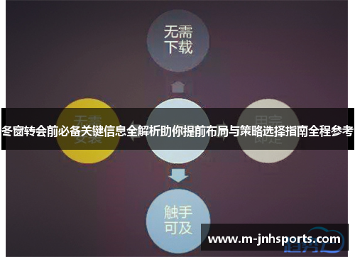 冬窗转会前必备关键信息全解析助你提前布局与策略选择指南全程参考 冬窗转会前必备关键信息全解析助你提前布局与策略选择指南全程参考
